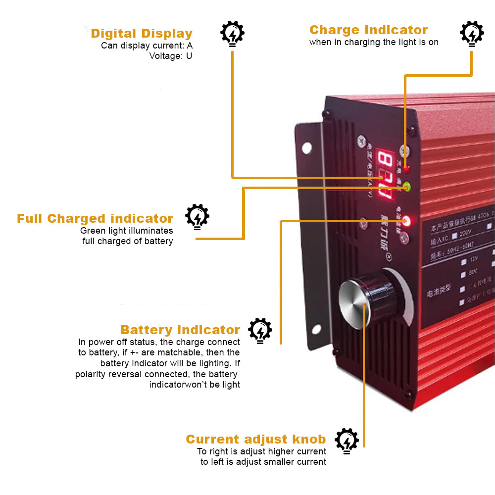 Variable Battery Charger for Lithium Batteries